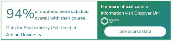 A landscape format widget, with the left side displaying the headline "94% of students were satisfied overall with their course" for the course "Data for Biochemistry (Full time) at Albion University", and the right side inviting the reader to visit Discover Uni for more official course information.
