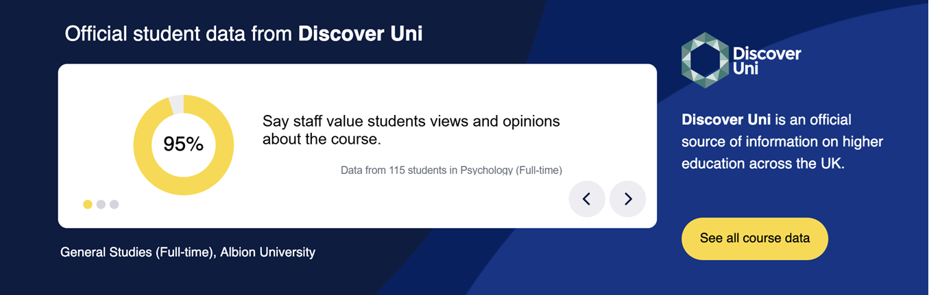 A screenshot of the updated 2025 Discover Uni widget